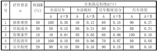 2006һC(j)늰b̹c(sh)(w)}