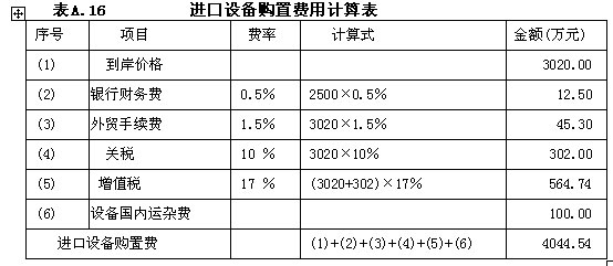 2008rԇǰģM}()