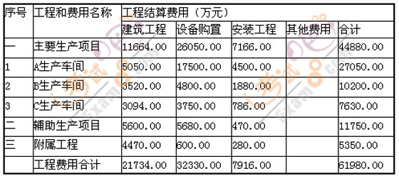 2008r(ji)̎}