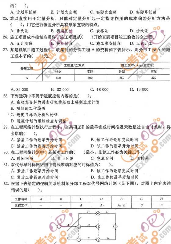 2010һ(j)쎟(xing)Ŀ(qun)A(y)y(c)}(3)