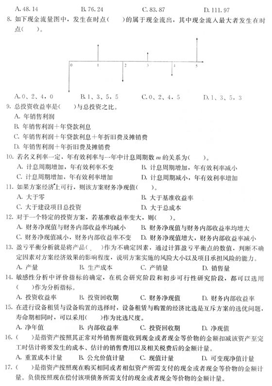 2010һ(j)쎟O(sh)̽(jng)(j)A(y)y(c)}(4)