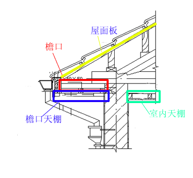 2010r(ji)g(sh)cӋ(j)c(din)(jng)}(11)