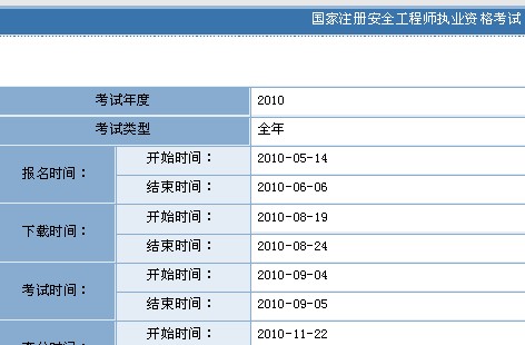 Ϻ2010갲ȫ̎ԇɿ(j)ԃ?ni)?hspace=0