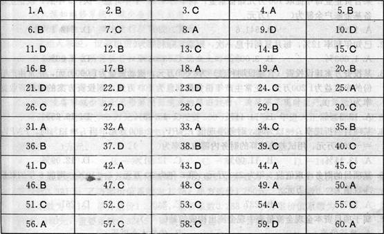 2011һ쎟O(sh)̽(jng)A(y)yԇ}(4)