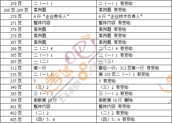 20112012꡶I(y)c(sh)(w)()f̲Č(du)r