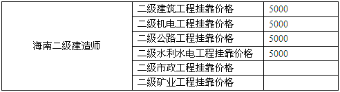 ϶(j)쎟쿿?j)r(ji)ע(xing)