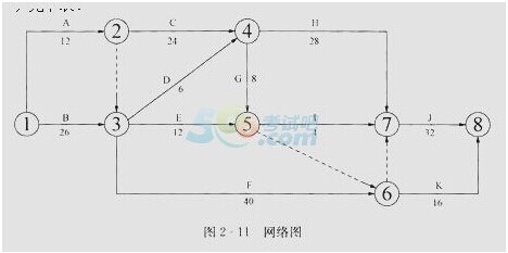 2016(j)쎟C(j)늹̡A(ch)y(c)ԇ2