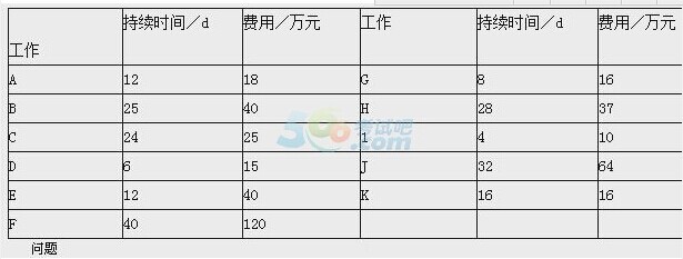 2016(j)쎟C(j)늹̡A(ch)y(c)ԇ2