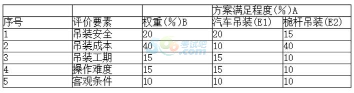 2016һC(j)늹̡¹(ji)(x)}C(j)늹ʩɱ