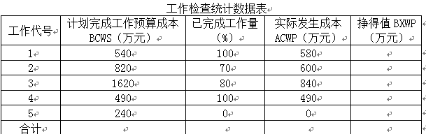 2017쎟ˮˮ늡A(y)ģM}һ