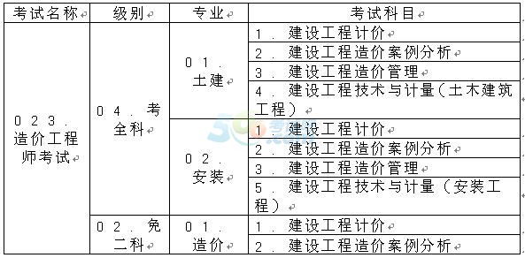 ؑc2017r̎(zh)I(y)YԇW(wng)ψŵ֪ͨ