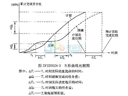 2018ˮˮ늡¹(ji)(x)}ˮˮ늹ʩMO(sh)Ӌ(j)