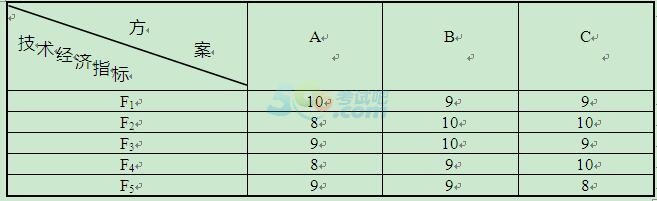 2018갲ȫ̎cg(jng)