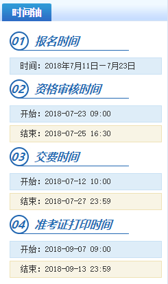 2018һ(j)쎟Y񌏺˕r(sh)g