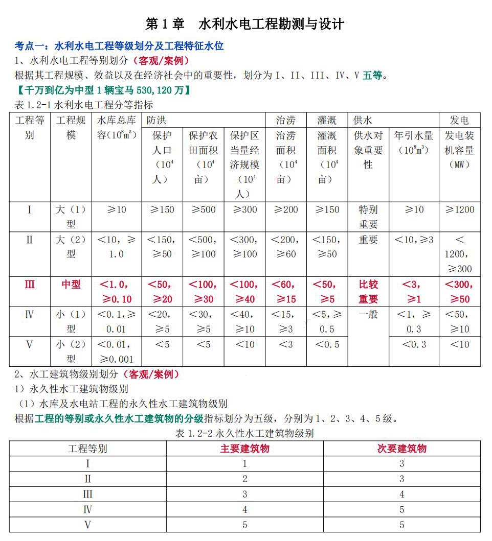 2024һ쎟ԇˮˮ늹̌W(xu)ԹPӛR