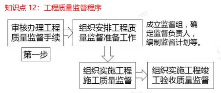 2025(j)쎟ԇʩc(din)5