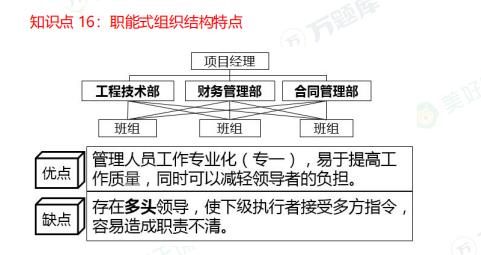 2025(j)쎟ԇʩc(din)6