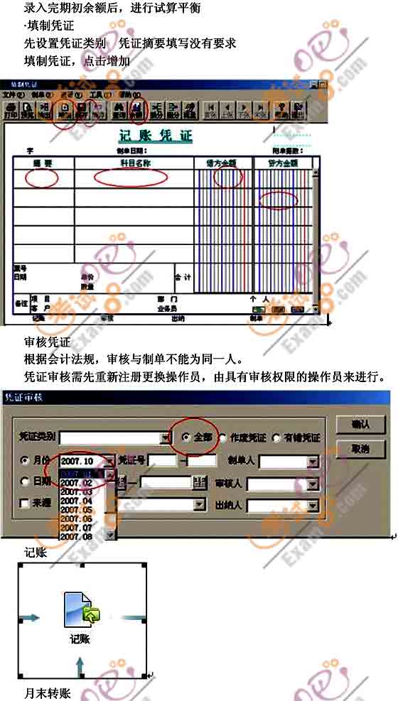 2010(hu)Ӌ(j)ĘI(y)Y񡶳(j)㻯ܛԔ