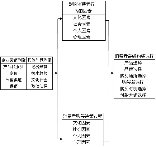 2010(jng)(jng)Avx(21)