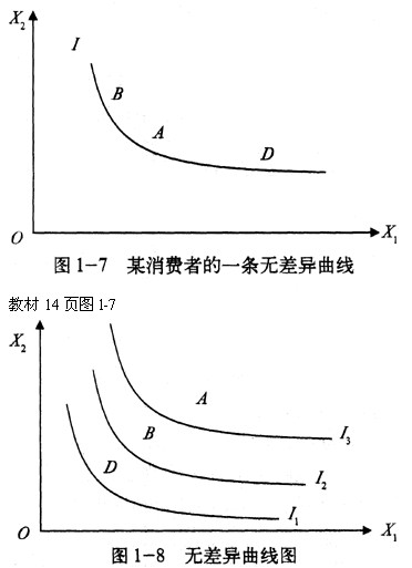 2011м(jng)(j)м(jng)(j)A(ch)A(y)(x)vx(2)