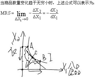 2011м(jng)м(jng)A(ch)A(y)(x)vx(2)