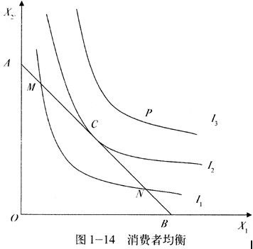 2011м(jng)(j)м(jng)(j)A(ch)A(y)(x)vx(4)