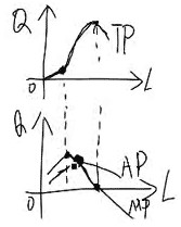 2011м(jng)м(jng)A(ch)A(y)(x)vx(6)