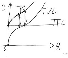 2011м(jng)(j)м(jng)(j)A(ch)A(y)(x)vx(7)