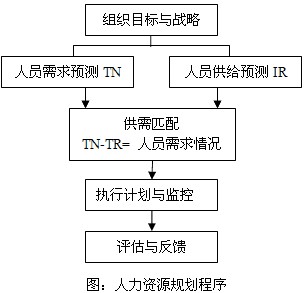 2011м(j)(jng)(j)м(j)YԴA(y)(x)vx(13)