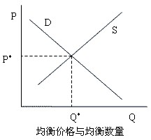 2011м(j)(jng)(j)м(j)r(nng)I(y)A(y)(x)vx(21)