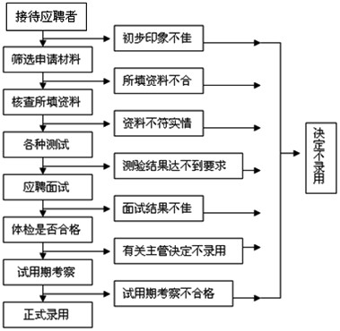 2011м(j)(jng)(j)м(j)YԴA(y)(x)vx(19)