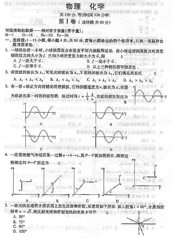 2004˸߿Wԇ}(c)