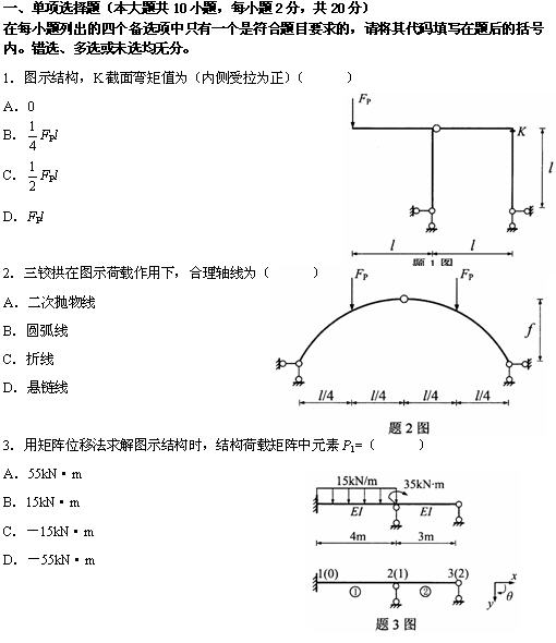 ȫ(gu)20104¸ߵȽY(ji)(gu)W(xu)()Կԇ}