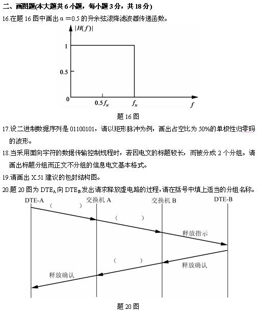 ȫ(gu)20104¸ߵȽ(sh)(j)ͨԭԿԇ}