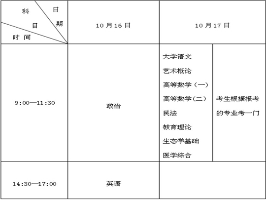 2010˸߿rgԇĿ