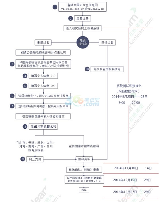 2015꿼Ј(bo)ָϣW(wng)(bo)̈D()