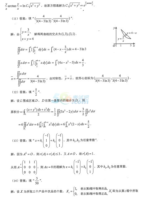 2015꿼Д(sh)W(xu)һ}A(y)y(c)ԇ(5)