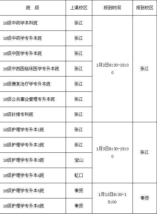 2015Ϻt(y)ˎW(xu)˸߿ȡμ(bo)֪