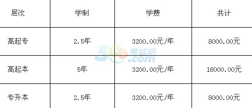 RRt(y)W(xu)Ժ2016˸߿(jin)