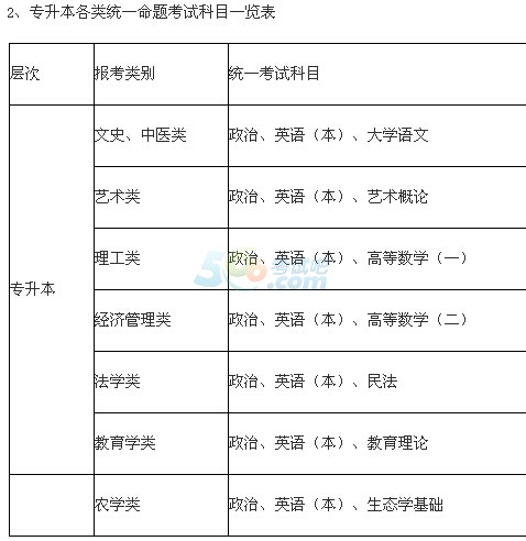 VW(xu)мӇ(gu)HW(xu)Ժ2016˸߿(jin)