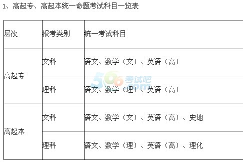 VW(xu)мӇ(gu)HW(xu)Ժ2016˸߿(jin)