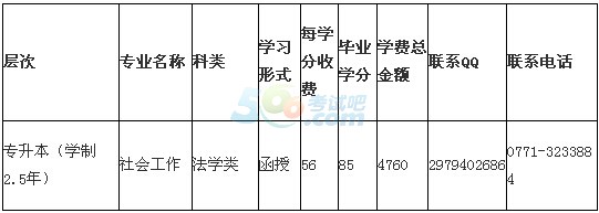 VW(xu)мӇ(gu)HW(xu)Ժ2016˸߿(jin)