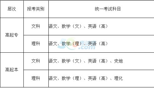 VW(xu)r(nng)W(xu)Ժ2016˸߿(jin)