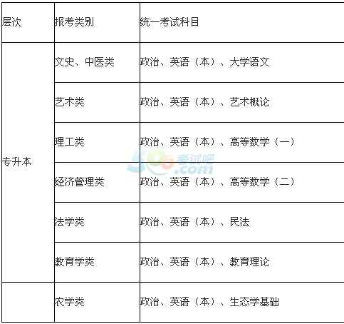 VW(xu)(gu)Z(y)W(xu)Ժ2016˸߿(jin)