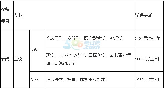 t(y)ˎW(xu)Ժ2016˸߿(jin)