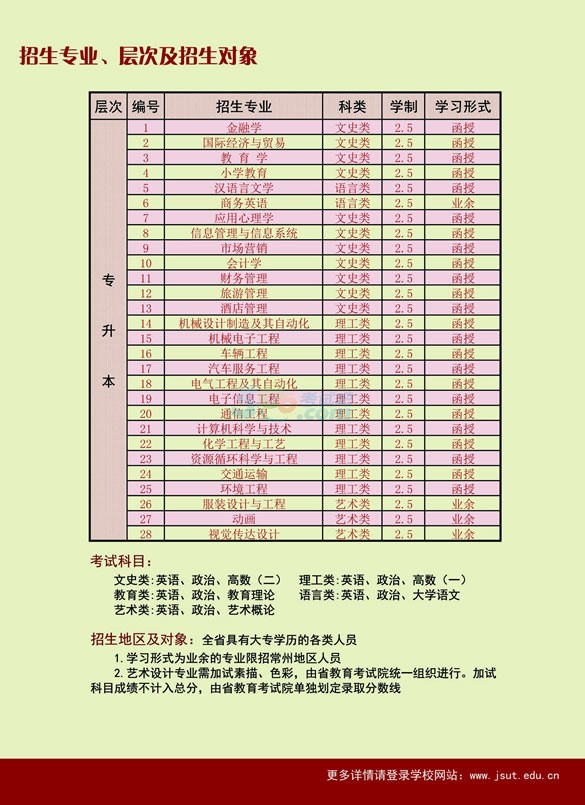 KW(xu)Ժ2017˸߿(jin)