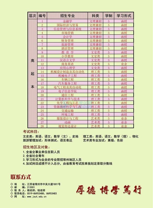 KW(xu)Ժ2017˸߿(jin)