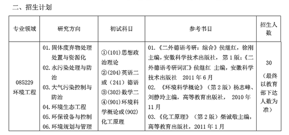 ϷʌW(xu)Ժ2018Tʿо(jin)