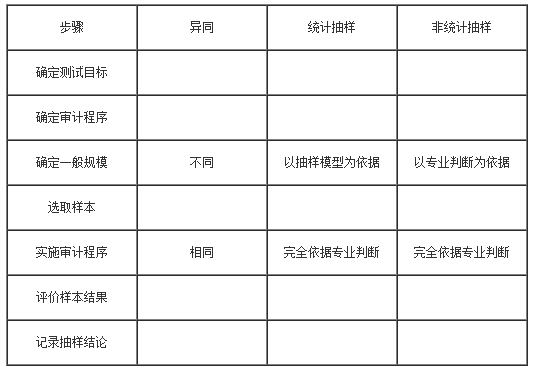 2018ԿӋ(j)W(xu)¹(ji)(f)(x)}ˣ