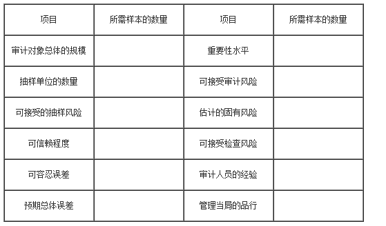 2018ԿӋ(j)W(xu)¹(ji)(f)(x)}ˣ